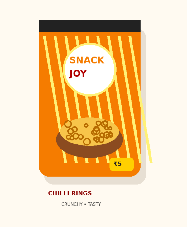 Chilli Rings